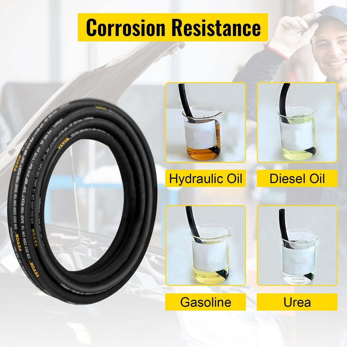 Hydraulic Hose 3/8 inch x 50 ft, Coiled Hydraulic Hose 4800 PSI, Rubber Hydraulic Hose with 2 High-Tensile Steel Wire Braid, Bulk Hydraulic Hose -20 to 140Celsius, Hydraulic Oil Flexible Hose