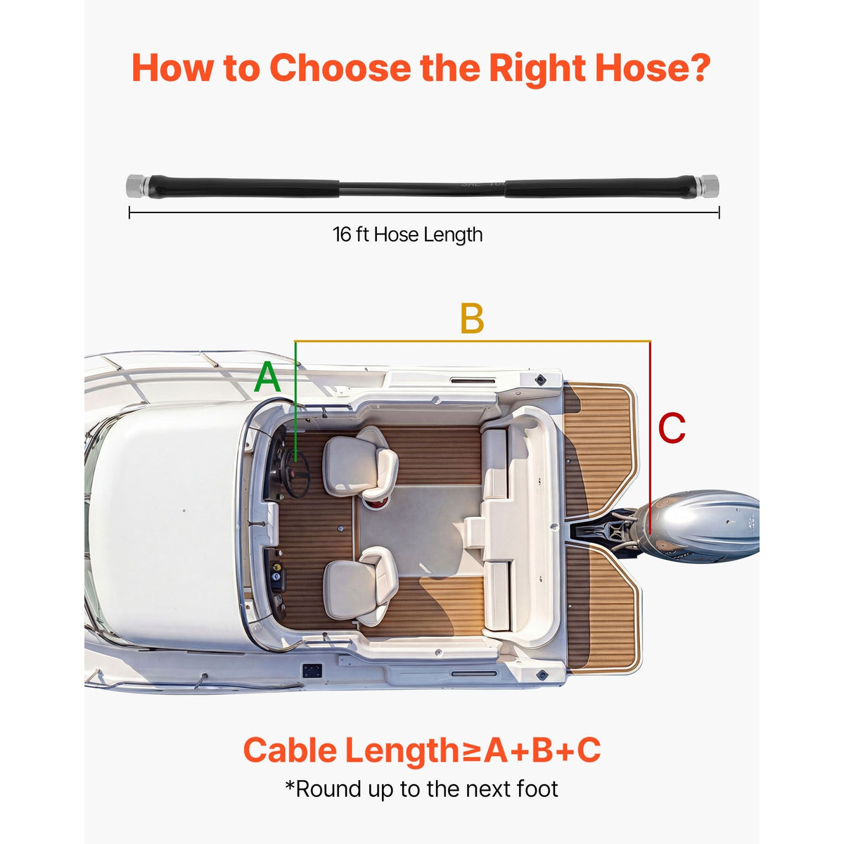 Hydraulic Hose Kit, 16 ft 2-Piece Leak-Proof TPEE Outboard Steering Hose Kit with 304 Stainless Steel Connector, Compatible with Marine Outboard Steering Systems, 20 MPa Max Working Pressure