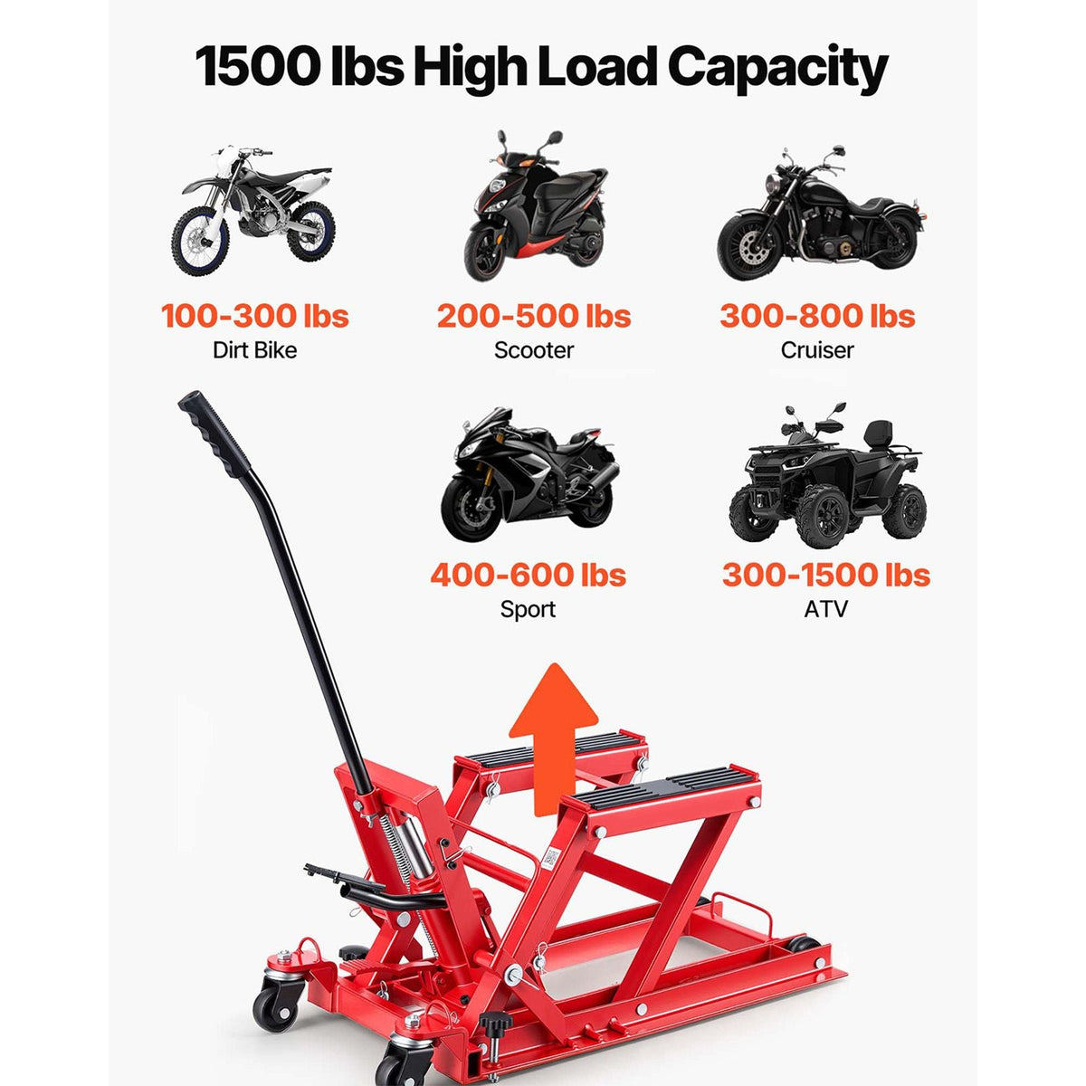 Hydraulic Motorcycle Lift Jack, 1500 lbs Capacity, ATV Lift Jack Portable Motorcycle Hoist Stand with 4 Wheels, 4.5"-15.2" Height Range, Hydraulic Foot-Operated Hoist Stand for ATVs, Dirt Bikes