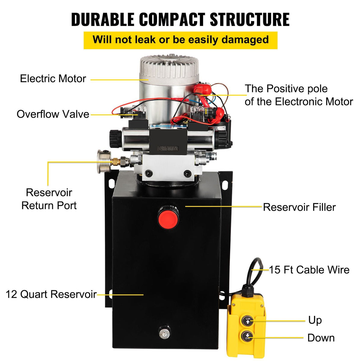 Hydraulic Power Unit 12 Volt Dump Trailer Hydraulic Pump Double Acting 12 Quart Hydraulic Pump Electric Hydraulic Cylinder Pump with Brass Pressure Gauge for Dump Trailer Lift Gates & Trucker