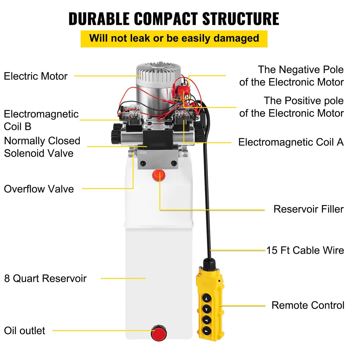 Hydraulic Pump, 8 Quart/2 Gal Double Acting Dump Trailer Pump DC 12V, 3200 PSI Max Relief Pressure, Electric Hydraulic Power Unit for Dump Trailer Car Lifting (with 4pcs SAE #6 Connectors)