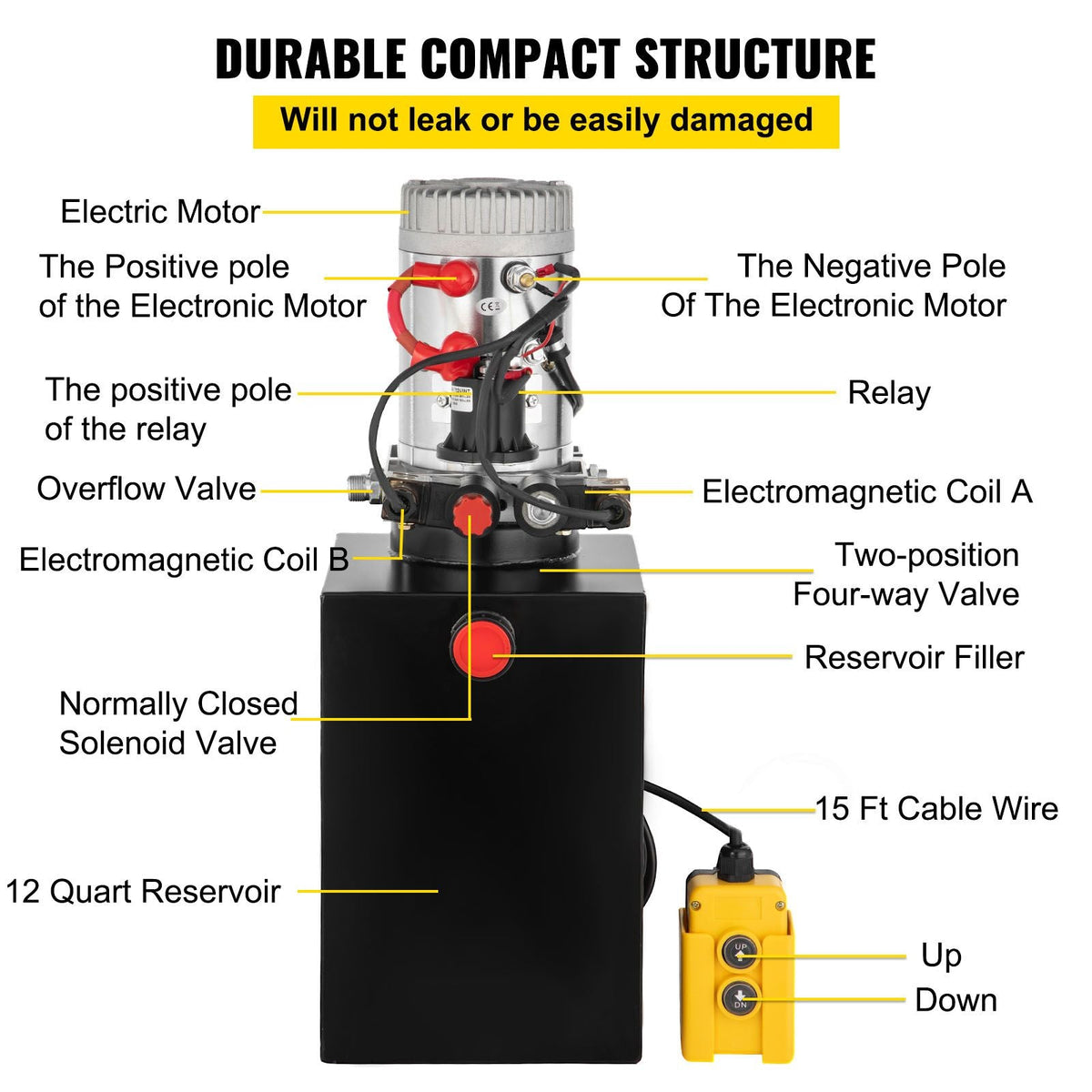 Hydraulic Pump Double Acting Hydraulic Power Unit 12V DC Dump Trailer Pump 3200PSI Hydraulic Power Unit for Dump Trailer Car Lifting (12 Quart, Steel/Double Acting)