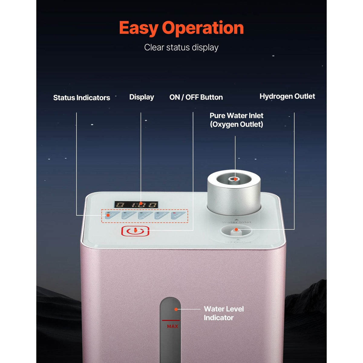 Hydrogen Inhalation Machine, 99.99% High Purity Hydrogen Inhaler, HO-Separated 180ml/min (120 H+60 O) Dual Port Hydrogen Oxygen Inhaler, Hydrogen-Rich Water Generator for Home Travel