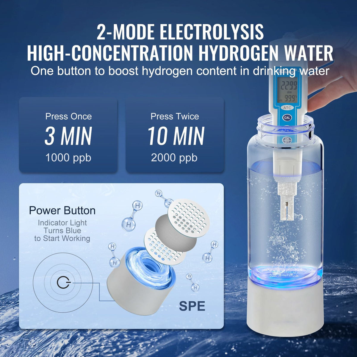 Hydrogen Water Bottle Generator, 380 ml / 13.4 oz Capacity Portable Hydrogen Water Maker, SPE Technology Hydrogen Rich Water Ionizer Machine with Nasal Inhalation Tube and Self-Cleaning