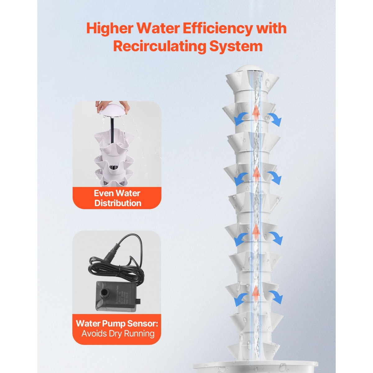 Hydroponic Growing System, 50 Pods Vertical 10 Tiers Hydroponic Tower, Rolling Hydronic Garden with Water Pump & Wheels, Indoor Plants Germination Kit for Herbs Fruits & Vegetables