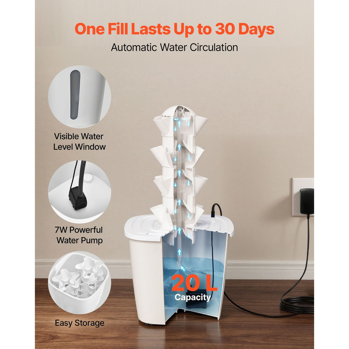 Hydroponic Tower, 20 Pods 4 Tiers Hydroponics Growing System Kit, Vertical Home Hydronic Garden with 20L Water Tank & Pump, Planter Plants Germination Kit for Indoor Herbs, Fruits, Vegetables