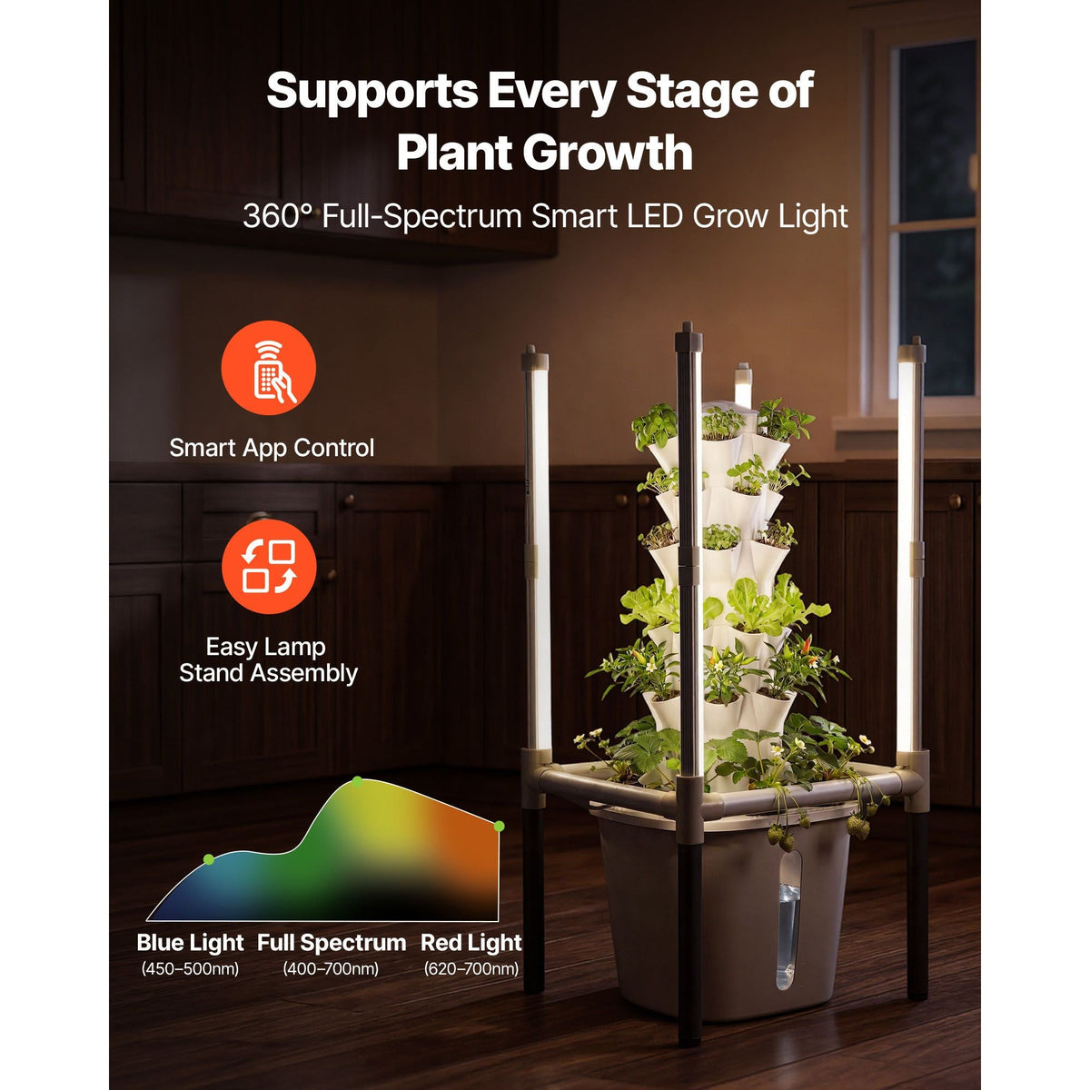 Hydroponic Tower, 30 Pods 6 Tiers Hydroponics Growing System Kit with LED Grow Light & App Control, Vertical Home Garden with 20L Water Tank & Pump, Planter for Indoor Herbs, Fruits, Vegetables