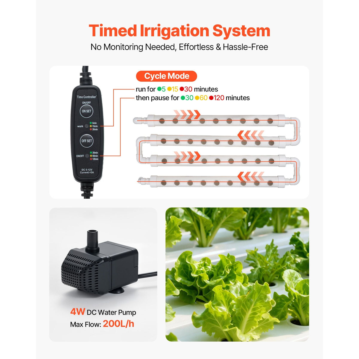 Hydroponics Growing System Kit, 3-Tier 108 Sites UPVC Pipe Hydroponic Grow Kit with Timed Irrigation, Thickened Hydroponic Pipes, Indoor Home Garden Vegetable Planting Grow Kits for Fruit Herb