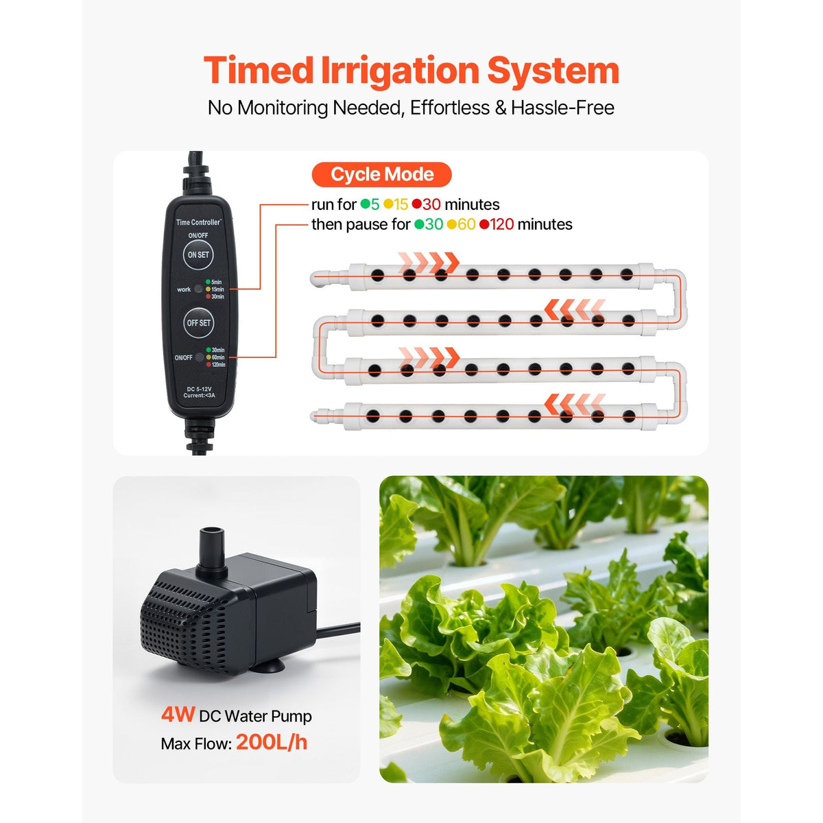 Hydroponics Growing System Kit, 3-Tier 90 Sites UPVC Pipe Hydroponic Grow Kit with Timed Irrigation, Sun & Light Blocking Pipes, Indoor Home Garden Vegetable Planting Grow Kits for Fruit Herb