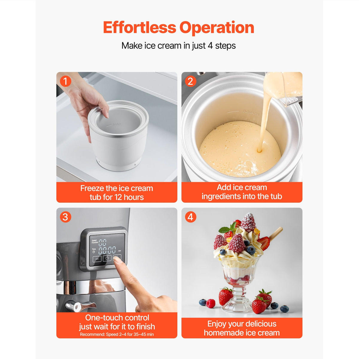 Ice Cream Maker, 1.8 Qt. Capacity, 6-Speed Electric Stand Mixer, with LED Digital Display & Timer, Mixing Paddle, Dough Hook, Splash Guard, for Homemade Frozen Yogurt Fruit Sorbet Gelato, Grey