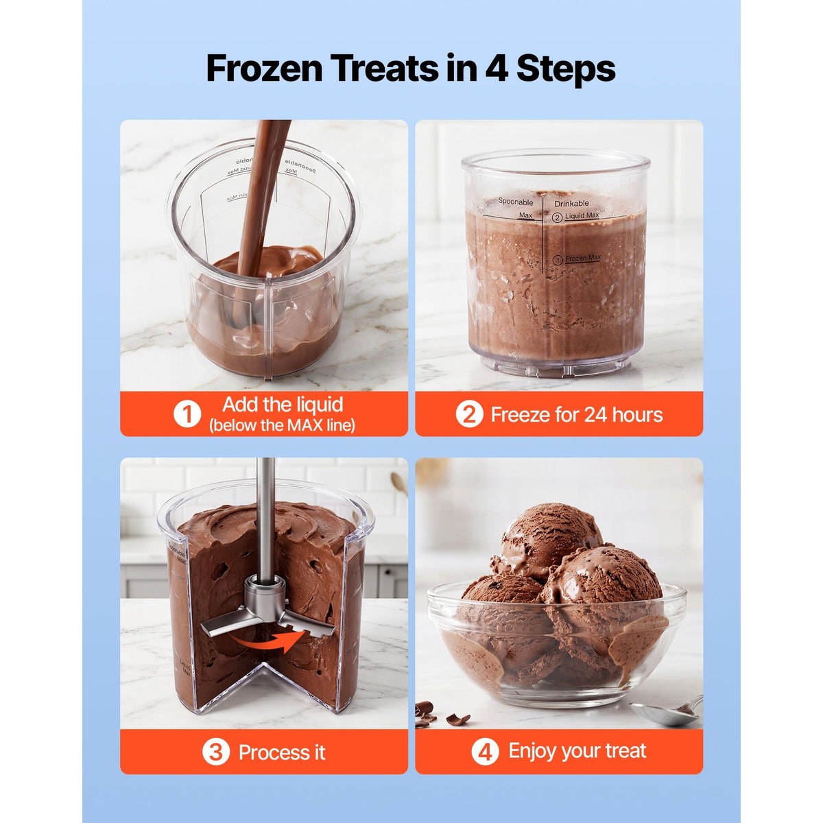 Ice Cream Maker, 7-in-1 Frozen Treat Maker for Gelato, Sorbet, Milkshake, Frozen Yogurt & Lite Ice Cream, Homemade Ice-Cream Machine with One-Touch Mix-in + Respin for Smooth, Creamy Texture