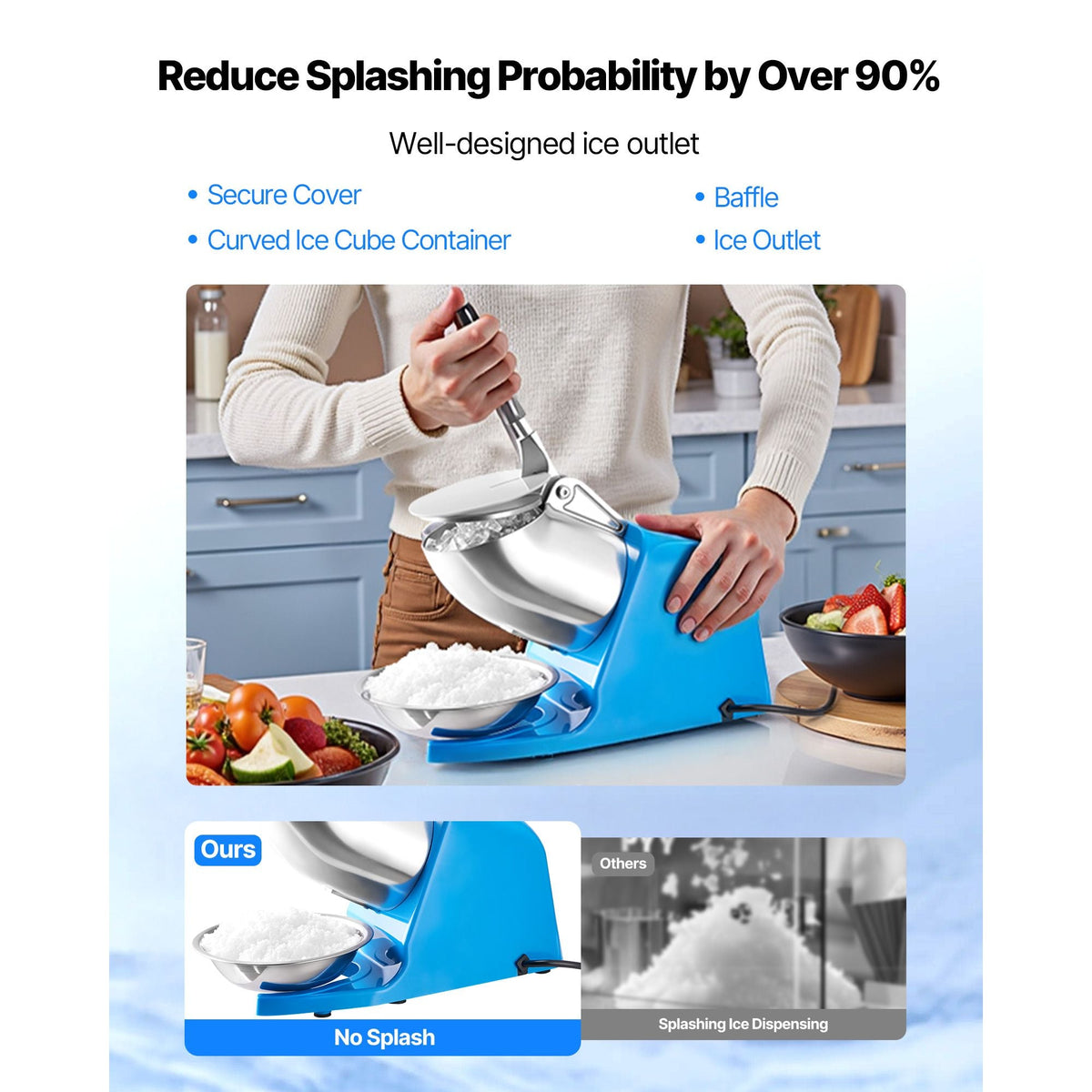 Ice Crusher Machine, 286lbs Per Hour Electric 4 Blades Snow Cone Maker, Stainless Steel Shaved Ice Machine with Bowl and Cover, 300W 2000RPM Ice-Shaver for Home and Commercial Use, Blue