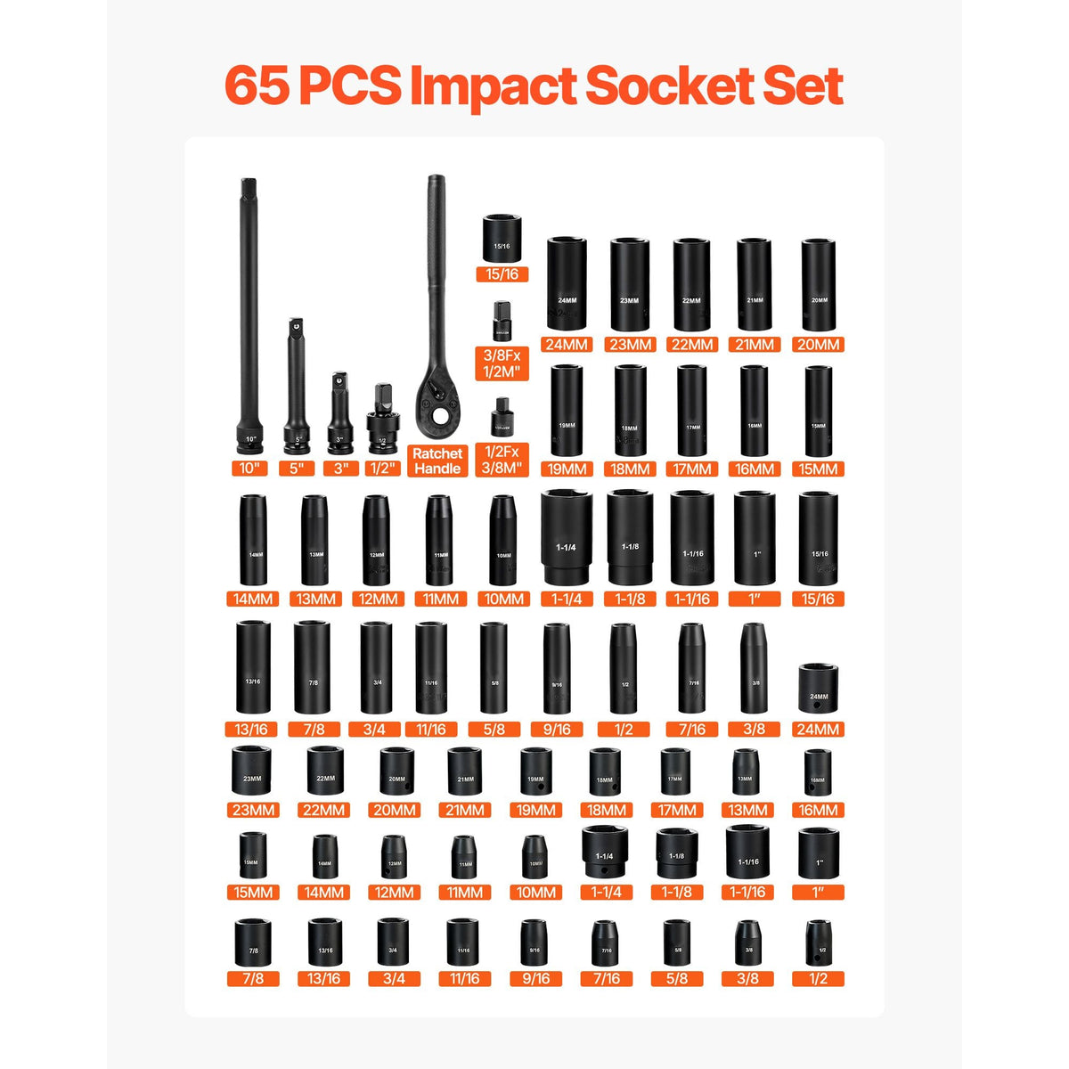Impact Socket Set, 1/2" Drive, 65-Piece Socket Set, 6 Point Sockets, SAE 3/8" to 1-1/4" and Metric 10-24 mm, Easy to Identify, with a Sturdy Storage Case, Cr-V Alloy Steel for Vehicles Repair