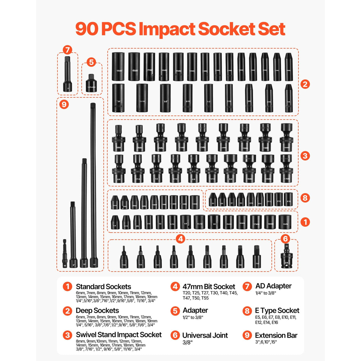 Impact Socket Set, 3/8" Drive, 90-Piece Socket Set, 6 Point Sockets, SAE 1/4"-3/4" and Metric 6-19 mm, Easy to Identify, with Adapters, Sturdy Storage Case, Cr-Mo Alloy Steel for Vehicles Repair