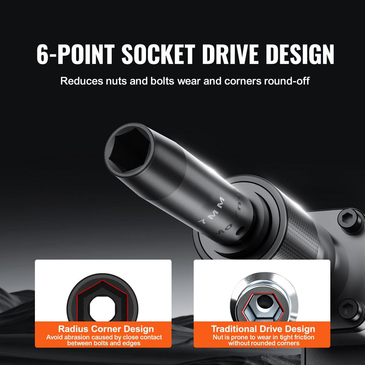 Impact Socket Set with 1/2" Drive, Comprising 23 Pieces in SAE (7/16" -1") & Metric Measurements, 6 Point Cr-V Alloy Steel, Includes Ratchet Handle and Durable Storage Case