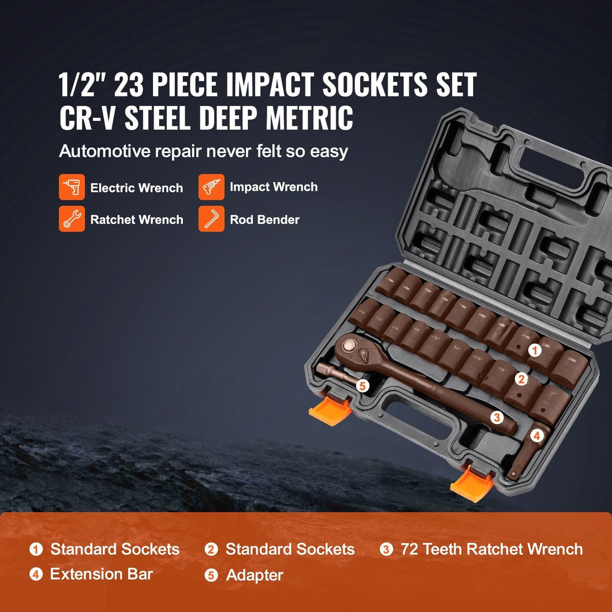 Impact Socket Set with 1/2" Drive, Comprising 23 Pieces in SAE (7/16" -1") & Metric Measurements, 6 Point Cr-V Alloy Steel, Includes Ratchet Handle and Durable Storage Case