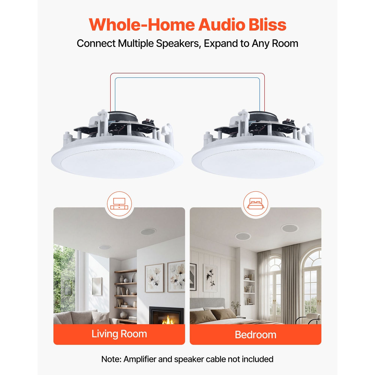 In Ceiling Speakers, 8", In-Ceiling & In-Wall Speaker System, Hi-Fi Sound, 150W Peak, 2-Way Flush Mount Speakers, for Damp Humid Placement, Home Theater, Living Room, or Covered Patio, 1 Pair