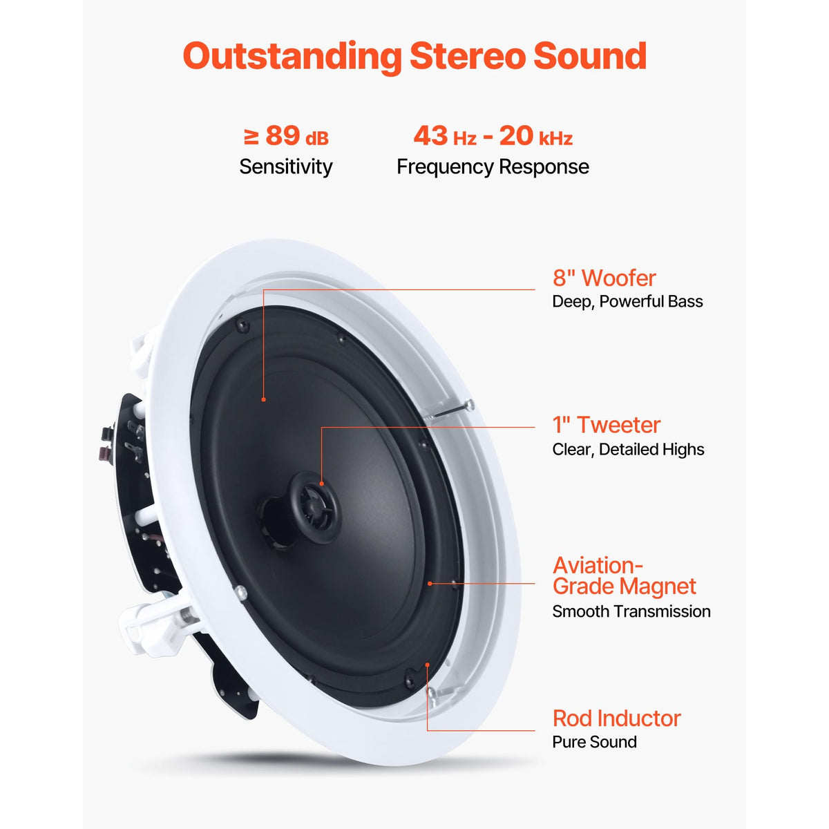 In Ceiling Speakers, 8", In-Ceiling & In-Wall Speaker System, Hi-Fi Sound, 150W Peak, 2-Way Flush Mount Speakers, for Damp Humid Placement, Home Theater, Living Room, or Covered Patio, 1 Pair