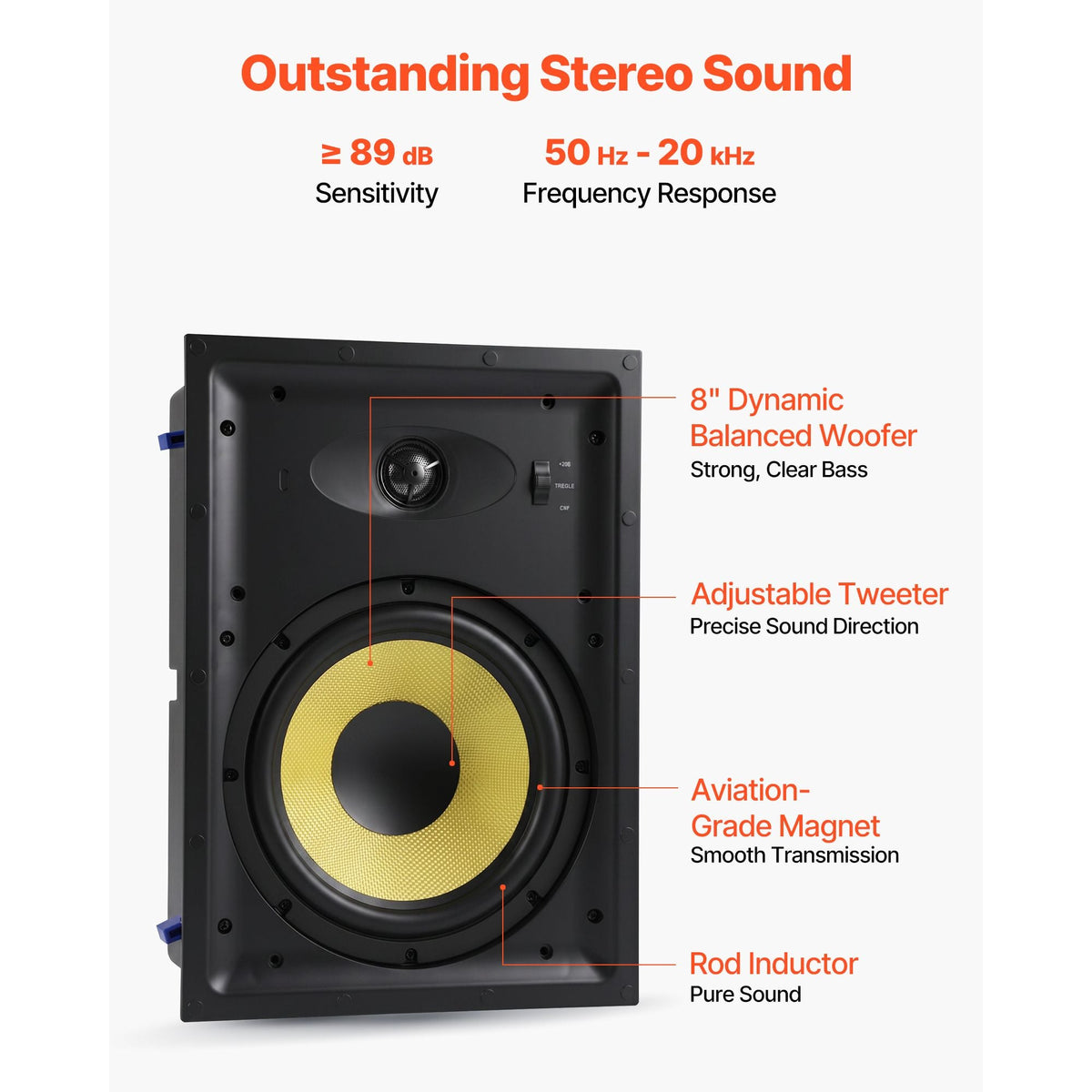 In-Wall Speakers, 8", In Wall Speaker System with Paintable Grille, Hi-Fi Sound, 200W Peak, 2-Way Rectangular Speakers, for Damp Humid Indoor Placement, Bath, Kitchen, Covered Porches, 1 Pair