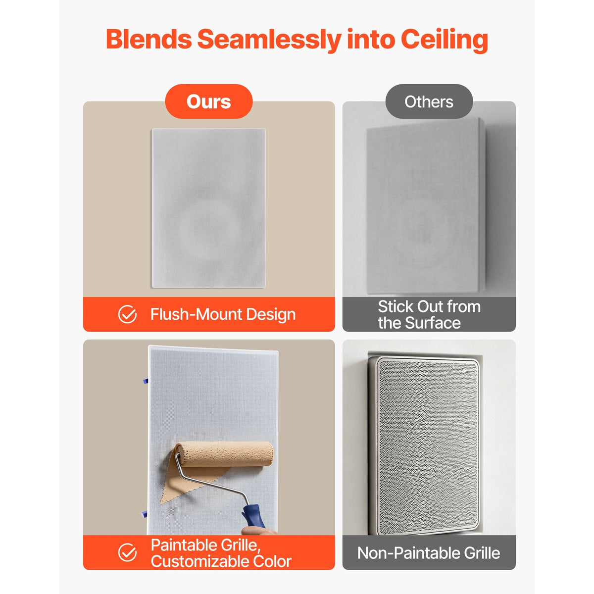 In-Wall Speakers, 8", In Wall Speaker System with Paintable Grille, Hi-Fi Sound, 200W Peak, 2-Way Rectangular Speakers, for Damp Humid Indoor Placement, Bath, Kitchen, Covered Porches, 1 Pair