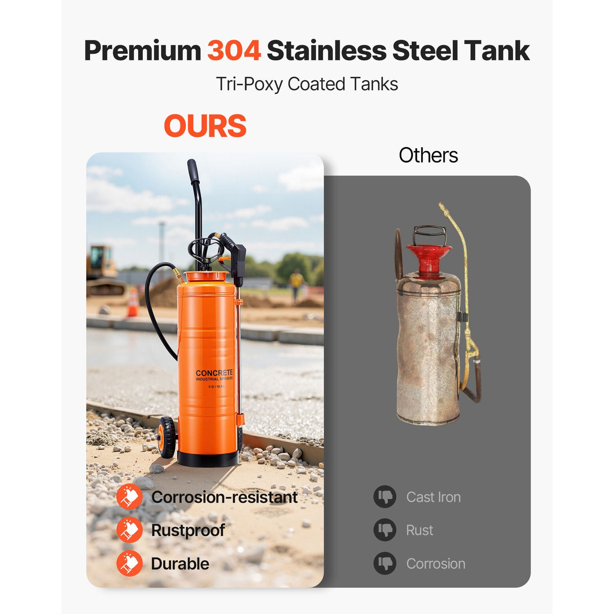 Industrial Concrete Sprayer with Wheeled Cart, 5 Gallon Stainless Steel Sprayer, Heavy Duty Tri-Poxy Pump Sprayers, 20.5''Wand, 48" & 120" Hoses, 2 Brass Nozzles for Construction, Lawn & Garden
