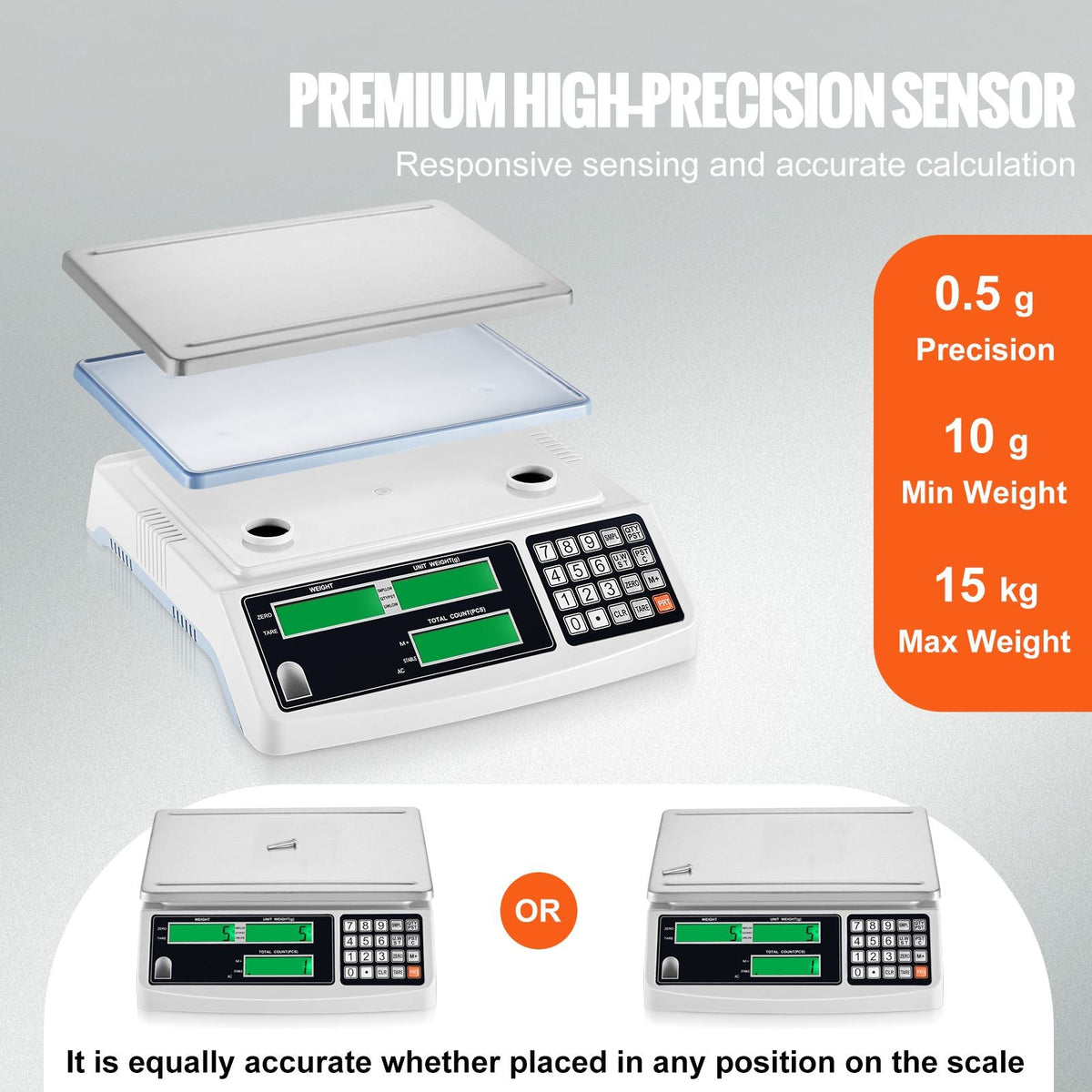 Industrial Counting Scale, 15 kg x 0.5 g, Digital Scale for Parts and Coins, g/kg/lb Units, Electronic Gram Scale Inventory Counting Scale Kitchen Jewelry Scale with RS232 Port and 3 LCD Screens