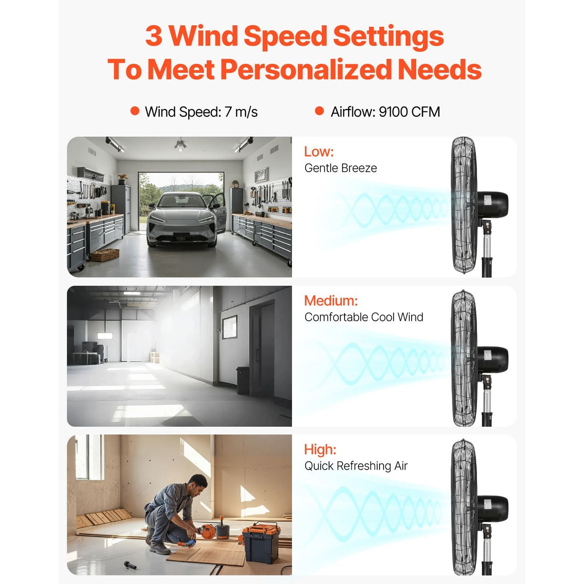 Industrial Pedestal Fan, 30 Inch 85-Degree Oscillating Fan, Height Adjustable Standing Fans with 3 Adjustable Speeds, High Power Fans for Warehouse,Garage,Commercial, Black