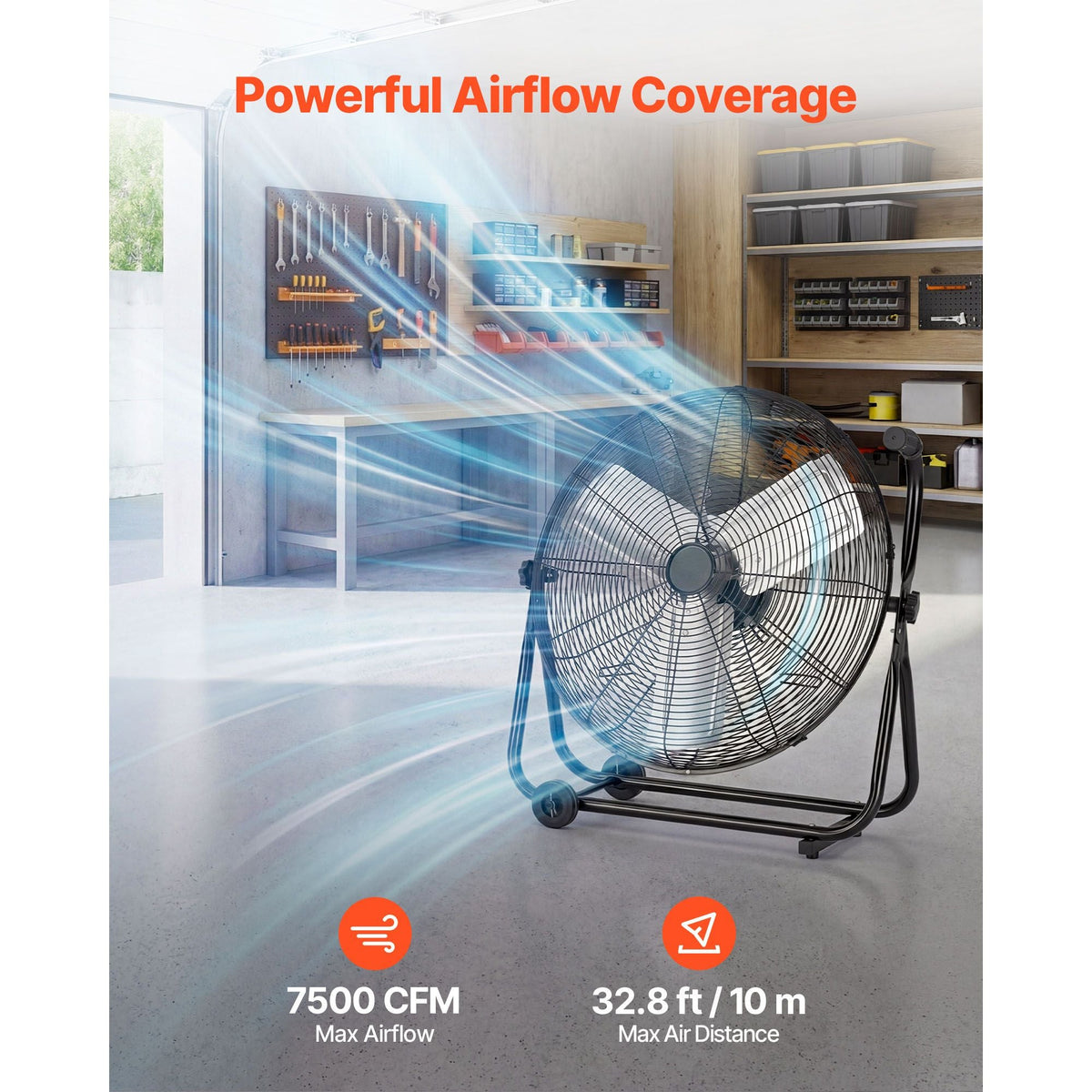 Industrial Shop Fan, 24 Inch Floor Drum Fan, High Velocity 7500 CFM, Heavy Duty Aluminum Blades, 3 Speeds, 360 Degree Tilt, Ideal for Commercial, Garage, Warehouse, Basement, Workshop, Black