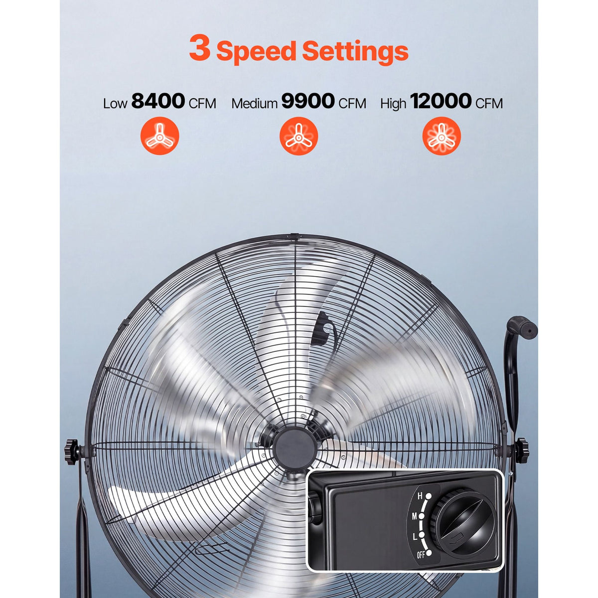 Industrial Shop Fan, 30 Inch Floor Drum Fan, High Velocity 12000 CFM, Heavy Duty Aluminum Blades, 3 Speeds, 360 Degree Tilt, Ideal for Commercial, Garage, Warehouse, Basement, Workshop, Black