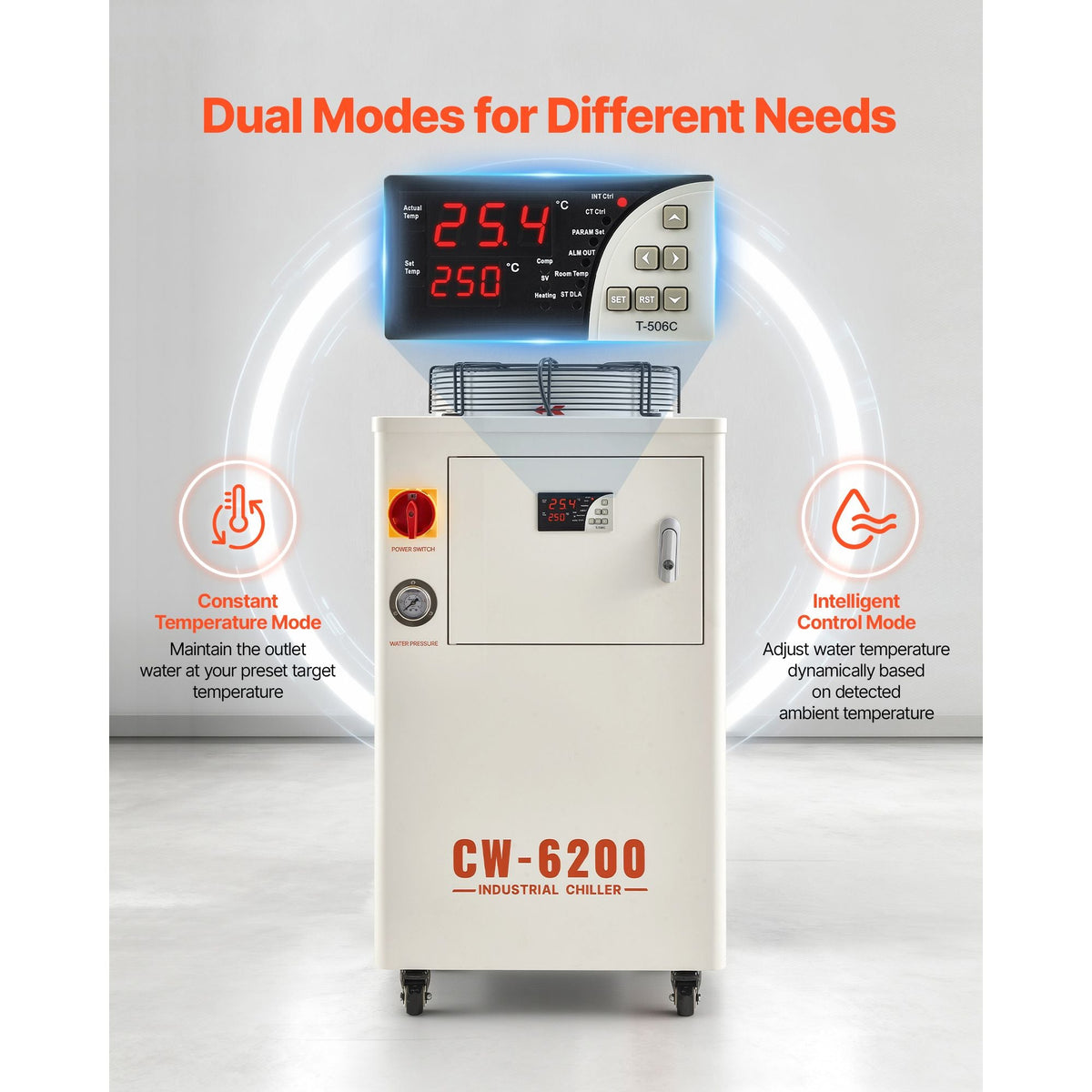Industrial Water Chiller, 17,060 BTU/h, Industrial Water Cooler Cooling System with Compressor, 3.96 Gal Tank Capacity, 18.5 GPM Max Flow Rate, for CO2 Laser Tube Engraving & Cutting Machine