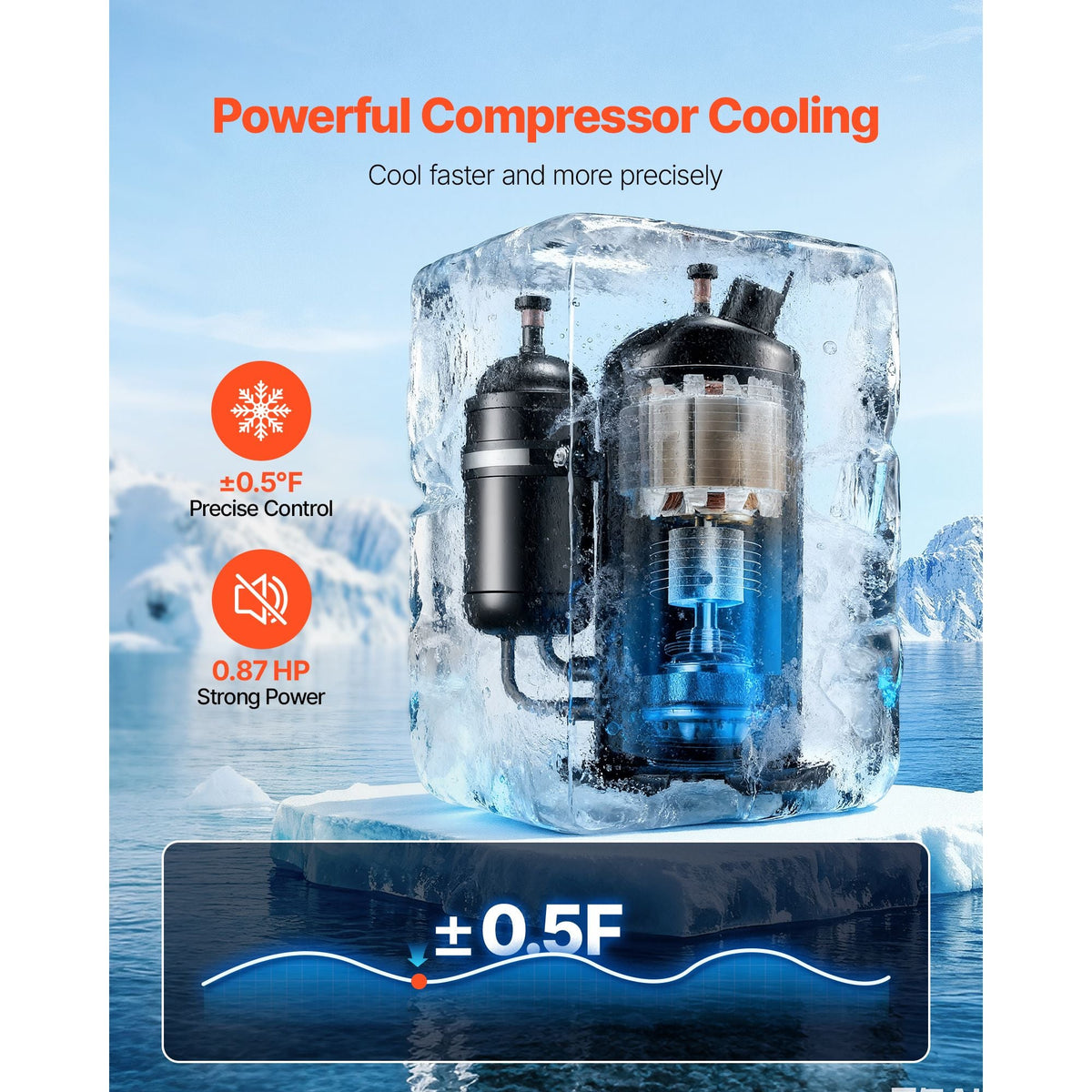 Industrial Water Chiller, 5460 BTU/h, Industrial Water Cooler Cooling System with Compressor, 1.8 Gal Tank Capacity, 3.4 GPM Max Flow, Laser Chiller, for CO2 Laser Engraving & Cutting Machine
