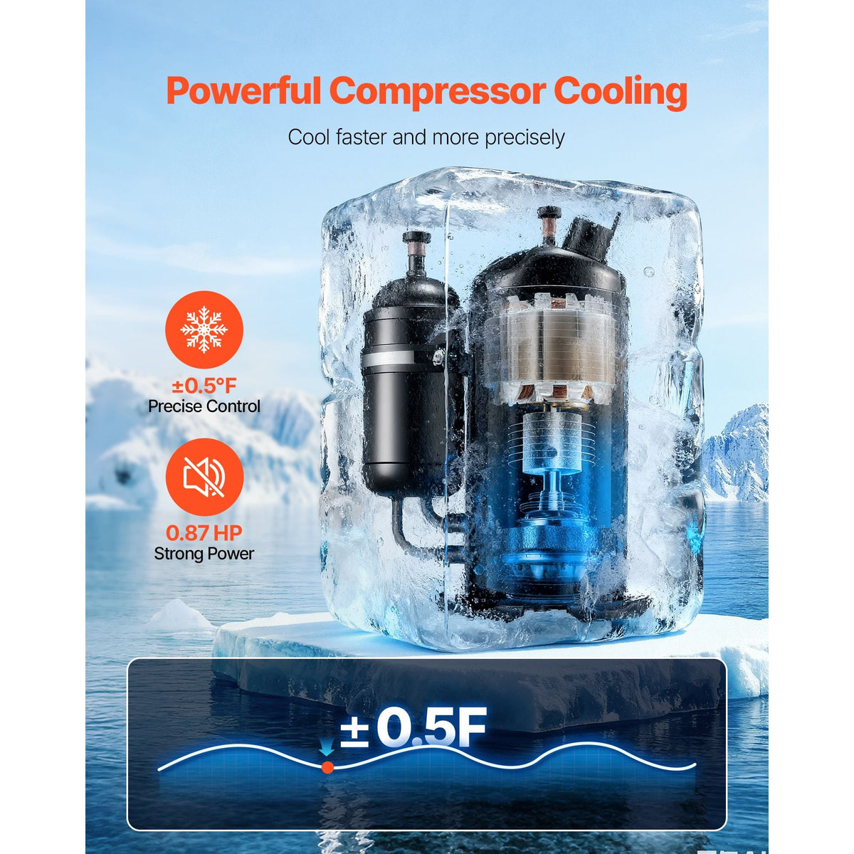 Industrial Water Chiller, 5460 BTU/h, Industrial Water Cooler Cooling System with Compressor, 4.2 GPM Max Flow, 1.8 Gal Tank Capacity, Laser Chiller, for CO2 Laser Engraving & Cutting Machine