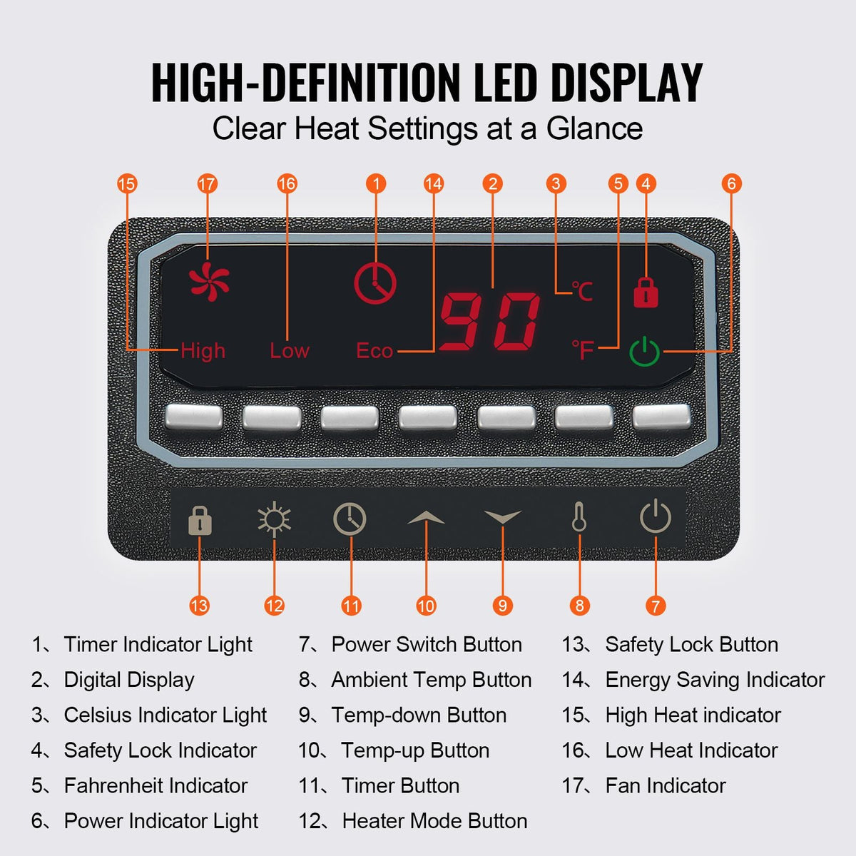 Infrared Heater, 1500W Remote Control Electric Space Heater, LED Patio Heater w/ 3 Speeds & Timer & Overheat/Tip-Over Protection & Child Lock, for Bedroom,Living Room,Nursery,Studio,ABS