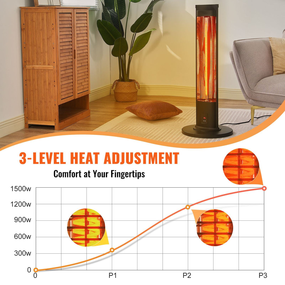 Infrared Heater, 1500W Remote Control Electric Space Heater, Patio Heater w/ 3 Speeds & Timer & Tip-Over Protection, Outdoor/Outdoor for Bedroom,Studio,Porch,Dining Room,Studio, Stand,40in L