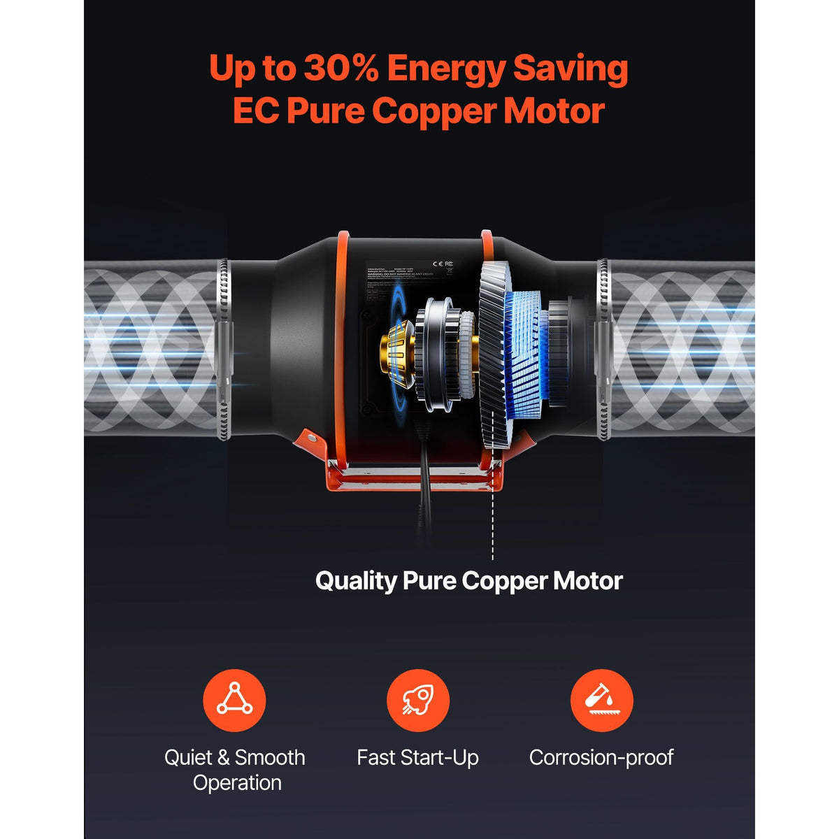 Inline Duct Fan, 402 CFM 6 inch EC Motor Ventilation Fan with 3-Speed Circulation, 10-Speed PWM Controller, Timer-Controlled Operation, Cooling for Grow Tents, Indoor Gardening, Hydroponics