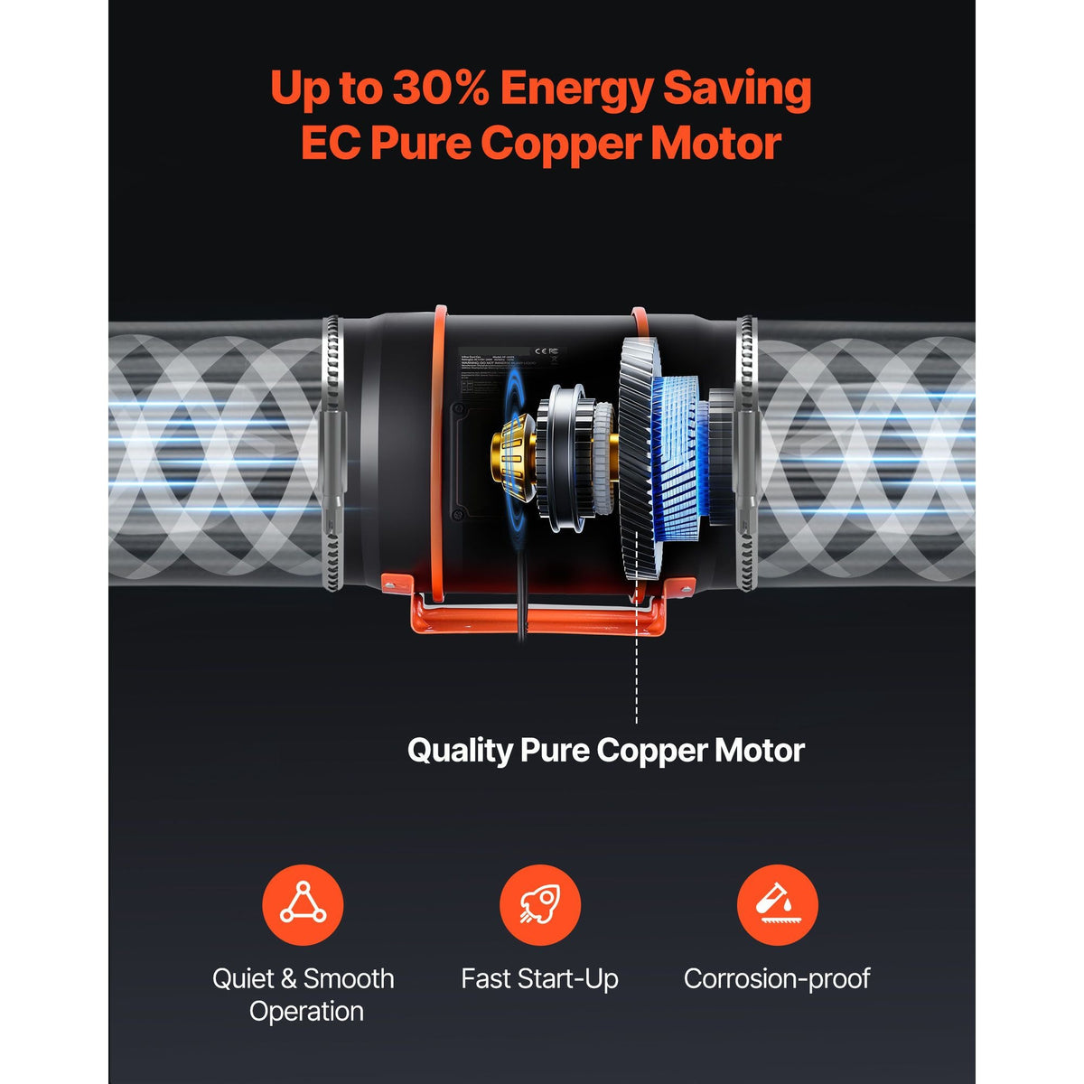 Inline Duct Fan, 807 CFM 8 inch EC Motor Ventilation Fan with 3-Speed Circulation, 10-Speed PWM Controller, Timer-Controlled Operation, Cooling for Grow Tents, Indoor Gardening, Hydroponics