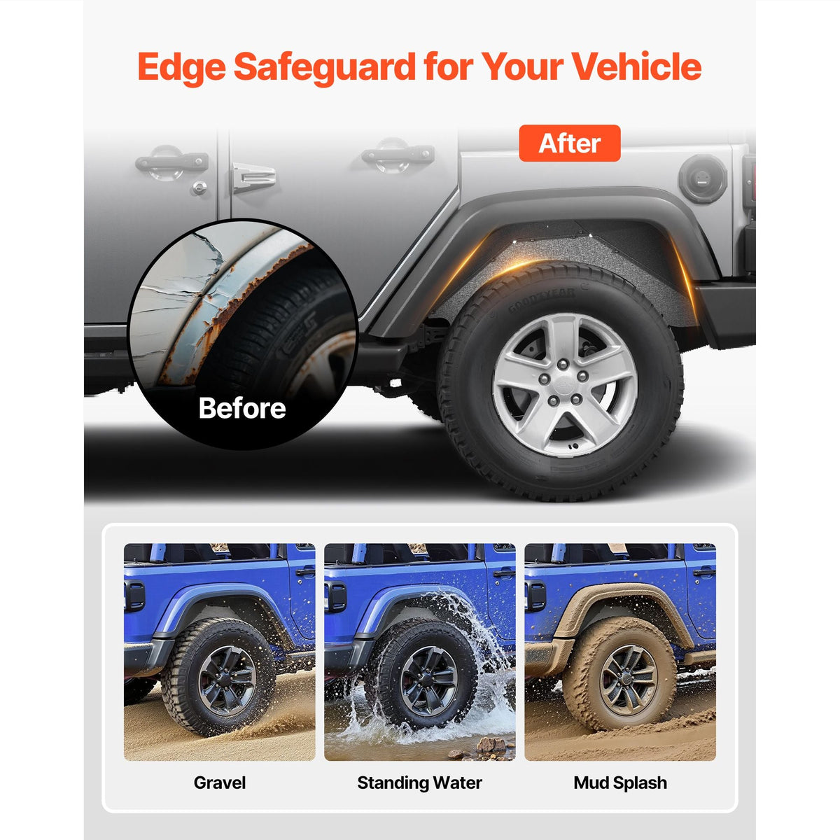 Inner Fender Liner, Rear Fender Liner Compatible with 2007-2018 Jeeps JK/JKU 2/4 Doors, Steel Mud Guards Bolt-on Style Fenders Flare, Wheel Well Cover Fenders Flare Liners, Scratch-Resistant