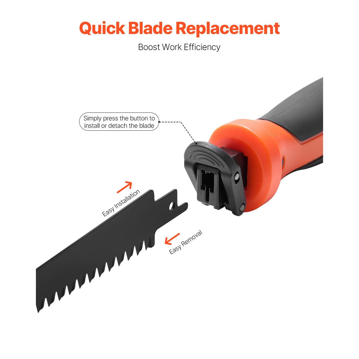 Jab Saw, 6 in Keyhole Saw with Soft Grip Handle, 8-In-1 Multi-Blades Drywall Jab Saw, Sharp Jab Saw with Triple Ground Teeth, for Cutting Drywall Wood Metel Plastic Plywood Wallboard Thin Sheet
