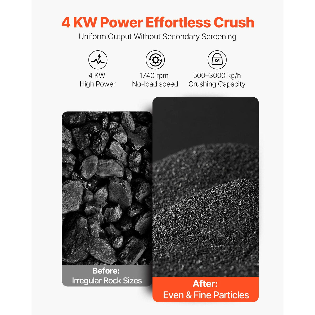 Jaw Crusher Machine, 4KW High Power Rock Stone Crush Machine, 7.87 x 9.65 inch Feeding Port, 1740 RPM Speed Stone Shatter Grinder, Electric Stone Shatter 220V, for Rock Coal Glass Bottle