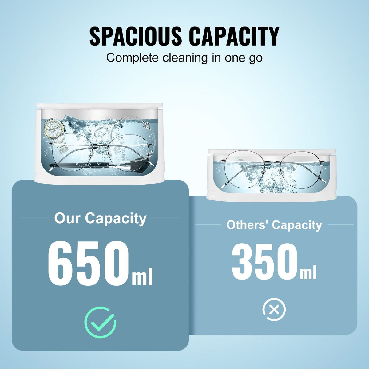 Jewelry Cleaner Ultrasonic Machine, Ultrasonic Cleaner Machine Portable 22oz (650ml) with 5 Digital Timer, Sonic Jewelry Cleaner with 2 Cleaning Baskets for Eyeglasses, Watches, Dentures, Rings