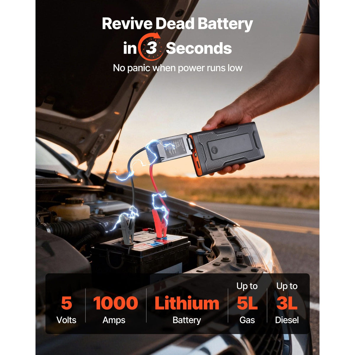 Jump Starter, 1000A Peak, Car Jumper Starter Battery Pack, 12V Portable Lithium Battery Booster, Jump Box Power Bank with 3 Modes Flashlight and Jumper Cable, for Up to 5L Gas & 3L Diesel Engine