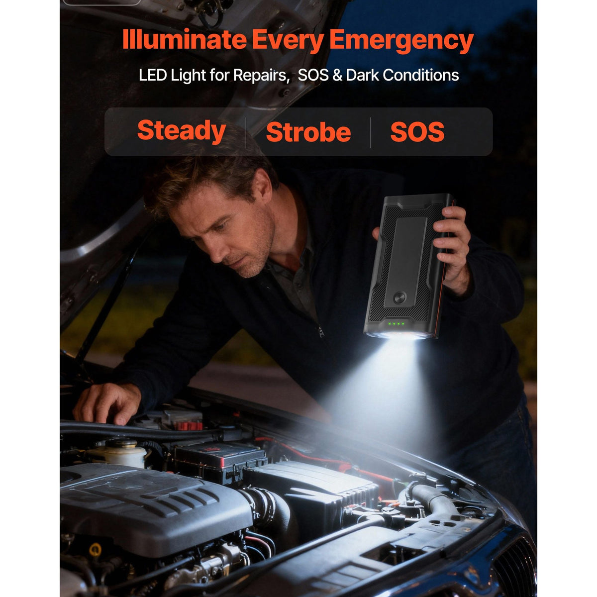 Jump Starter, 1000A Peak, Car Jumper Starter Battery Pack, 12V Portable Lithium Battery Booster, Jump Box Power Bank with 3 Modes Flashlight and Jumper Cable, for Up to 5L Gas & 3L Diesel Engine