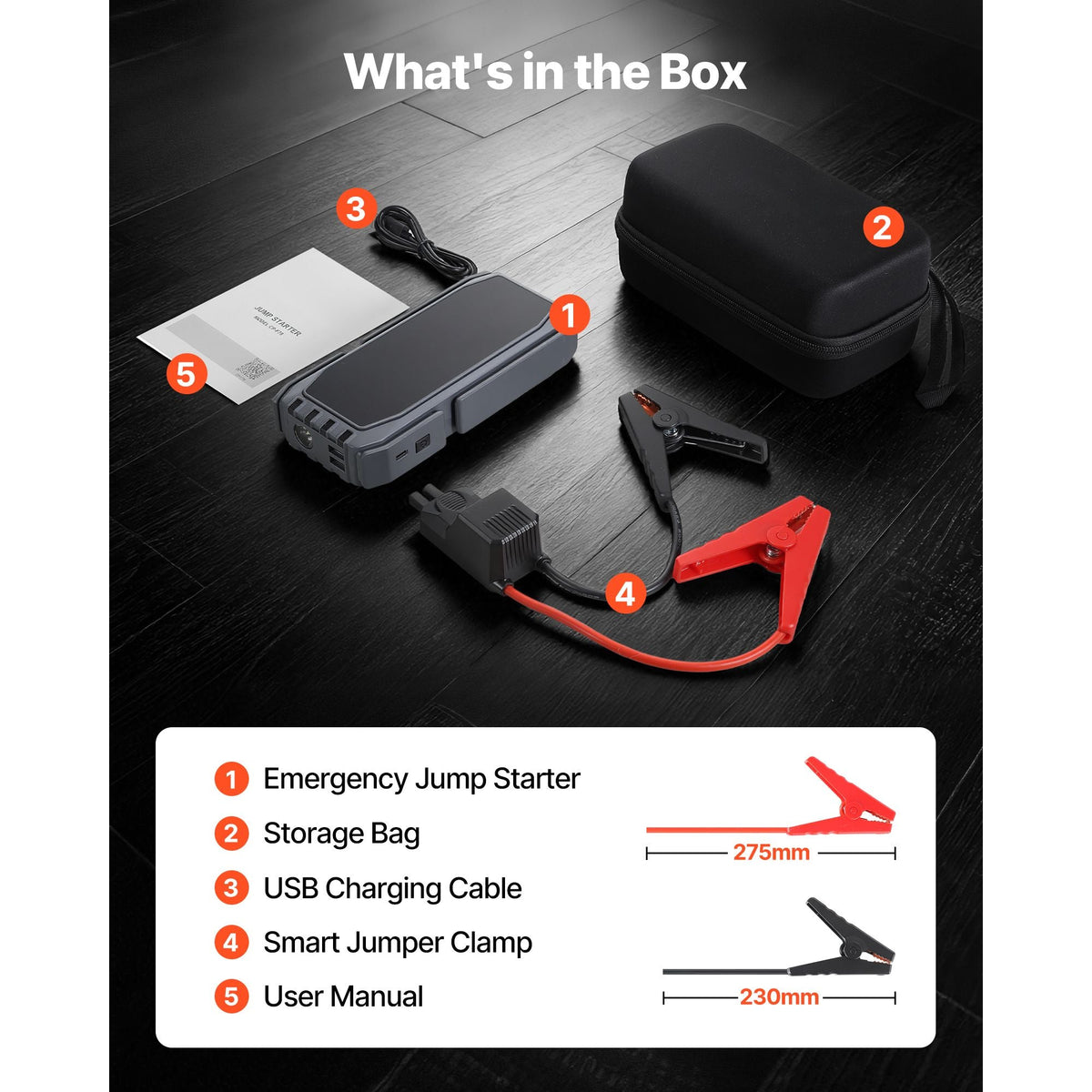 Jump Starter, 1500A Peak, Car Jumper Starter Battery Pack, 12V Portable Lithium Battery Booster, Jump Box Power Bank with 3 Modes Flashlight and Jumper Cable, for Up to 6L Gas/4L Diesel Engines