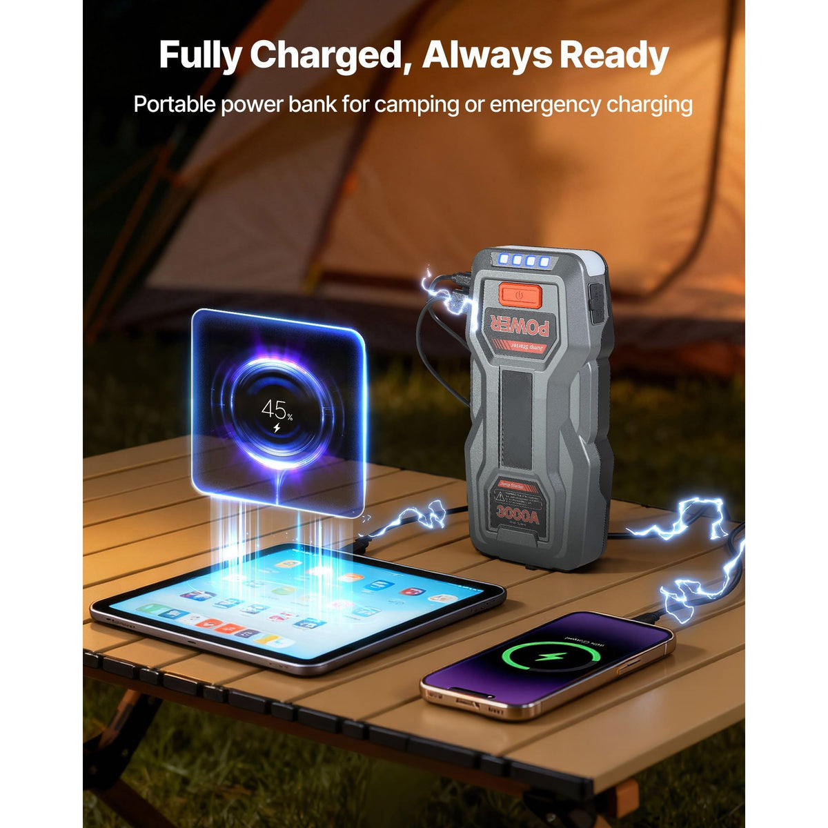 Jump Starter, 3000A Peak, Car Jumper Starter Battery Pack, 12V Portable Lithium Battery Booster, Jump Box Power Bank with 3 Modes Flashlight and Jumper Cable, for Up to 9L Gas/7L Diesel Engines