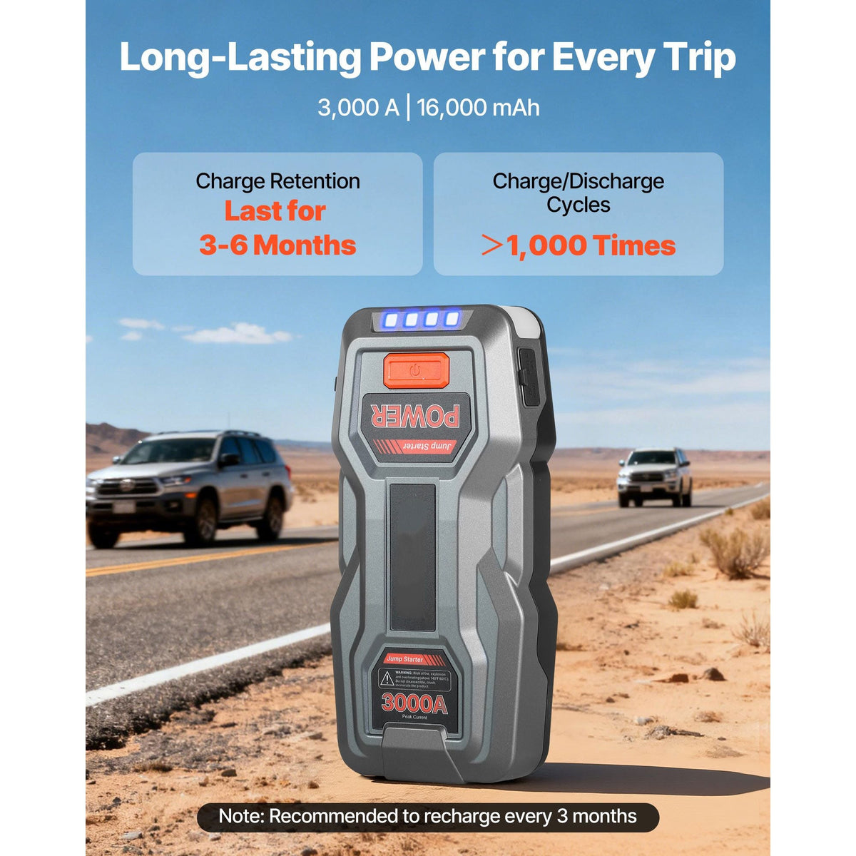 Jump Starter, 3000A Peak, Car Jumper Starter Battery Pack, 12V Portable Lithium Battery Booster, Jump Box Power Bank with 3 Modes Flashlight and Jumper Cable, for Up to 9L Gas/7L Diesel Engines