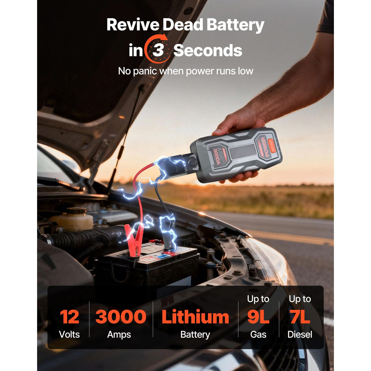Jump Starter, 3000A Peak, Car Jumper Starter Battery Pack, 12V Portable Lithium Battery Booster, Jump Box Power Bank with 3 Modes Flashlight and Jumper Cable, for Up to 9L Gas/7L Diesel Engines