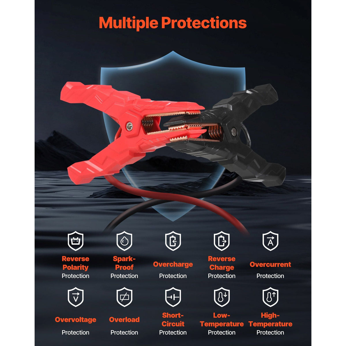 Jump Starter, 4000A Peak, Car Jumper Starter Battery Pack, 12V Portable Lithium Battery Booster, Jump Box Power Bank with 3 Modes Flashlight and Jumper Cable, for 10L Gas and 8L Diesel Engines