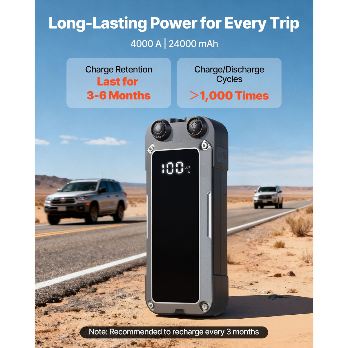 Jump Starter, 4000A Peak, Car Jumper Starter Battery Pack, 12V Portable Lithium Battery Booster, Jump Box Power Bank with 3 Modes Flashlight and Jumper Cable, for 10L Gas and 8L Diesel Engines