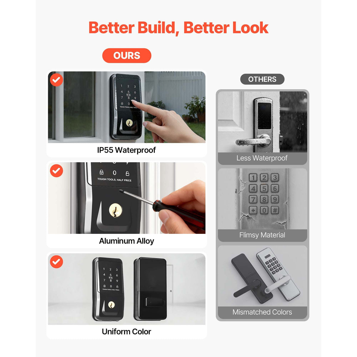 Keyless Entry Door Lock with Handle Set, Touchpad Electronic Deadbolt with IC Card, Customizable User Codes, Keyed Entry, Auto Lock, Anti-Peeking Password, Backlit, for Home, Matte Black