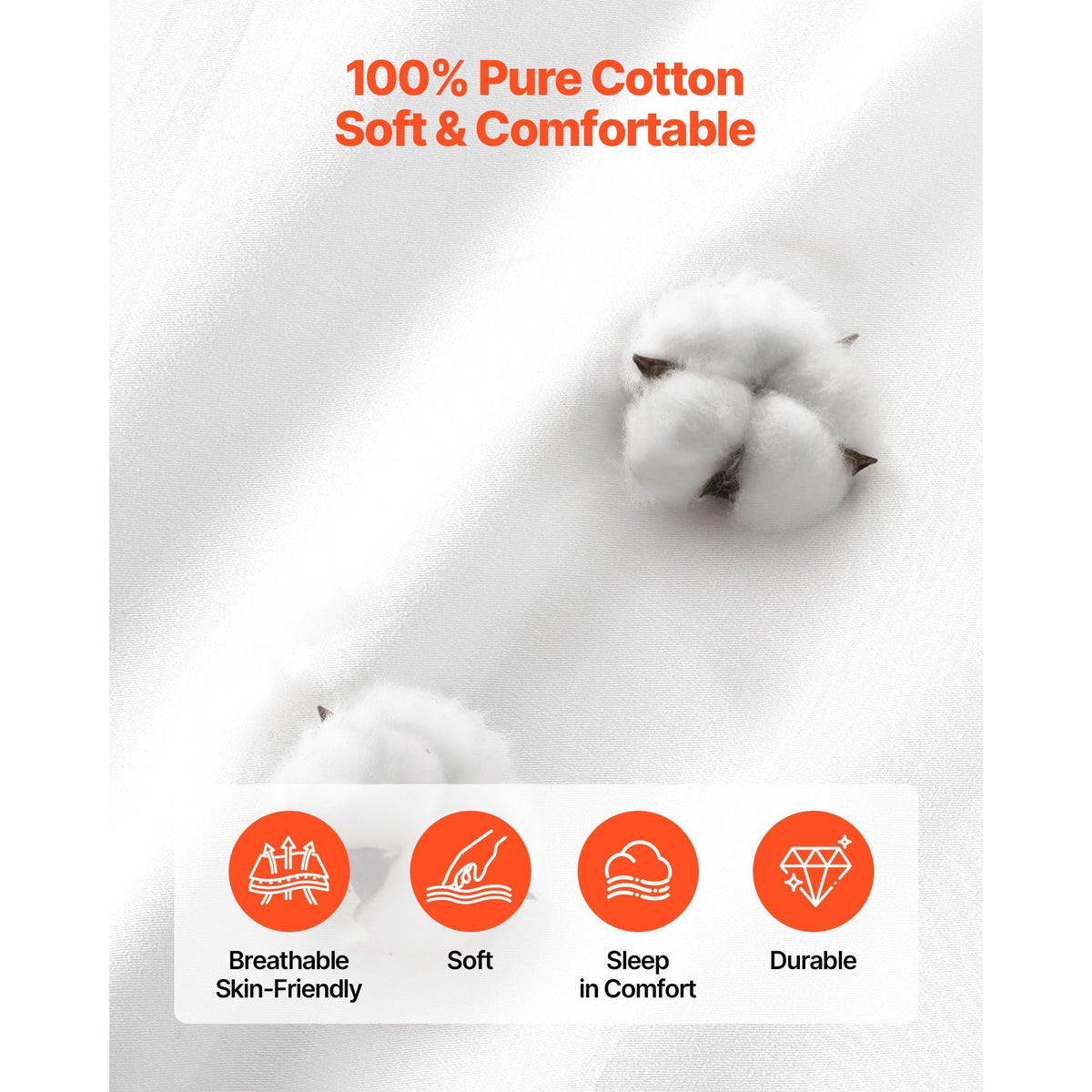 King Duvet Cover Set, 100% Cotton, 3 Pieces Bedding Set King Size with 1 Duvet Cover 104 x 90 in and 2 Pillow Shams 20 x 36 in, Soft Breathable, Double Zipper Closure, for Home Bedding, White